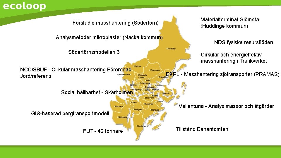 Förstudie masshantering (Södertörn) Analysmetoder mikroplaster (Nacka kommun) Södertörnsmodellen 3 NCC/SBUF - Cirkulär masshantering Förorenad