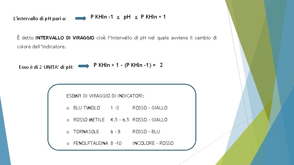 P KHIn -1 ≤ p. H ≤ P KHIn + 1 L’intervallo di p.