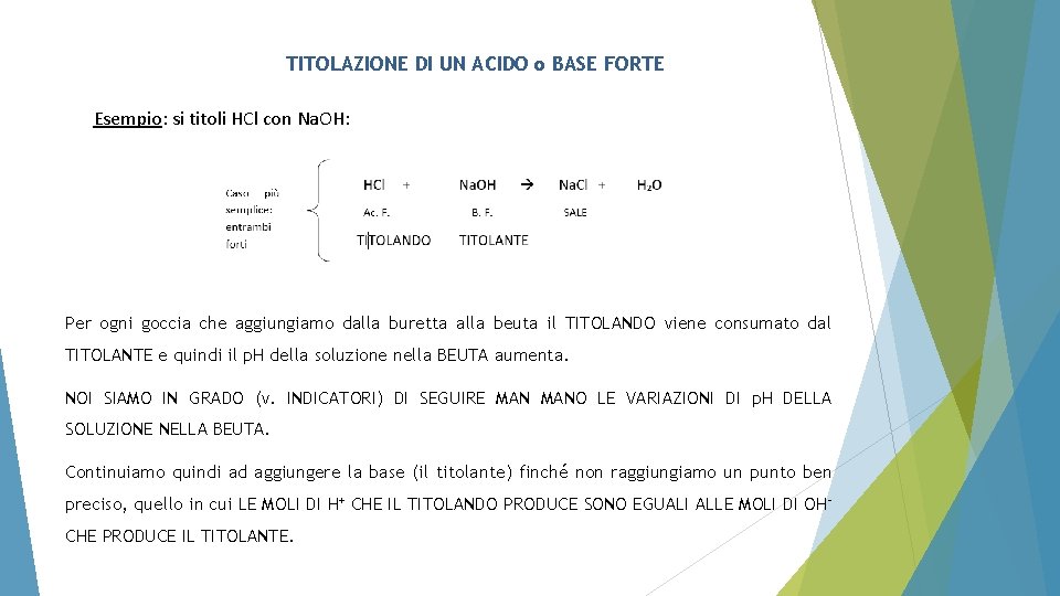 TITOLAZIONE DI UN ACIDO o BASE FORTE Esempio: si titoli HCl con Na. OH: