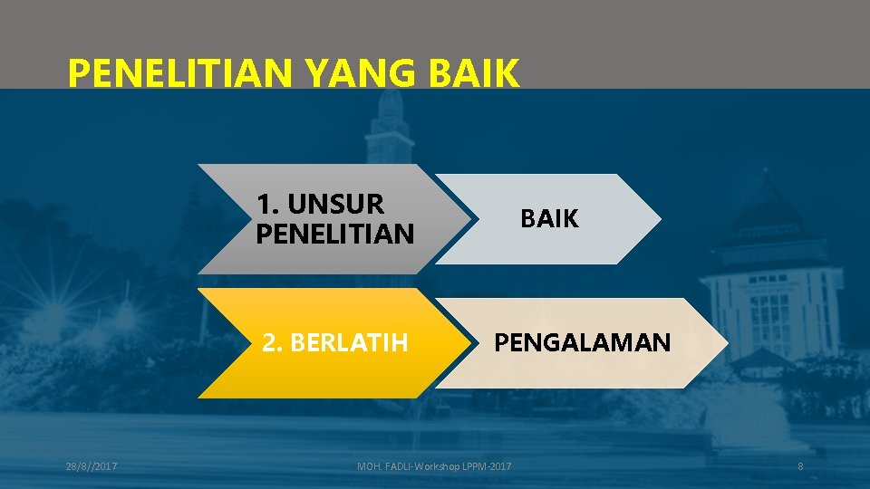 PENELITIAN YANG BAIK 1. UNSUR PENELITIAN 2. BERLATIH 28/8//2017 BAIK PENGALAMAN MOH. FADLI-Workshop LPPM-2017