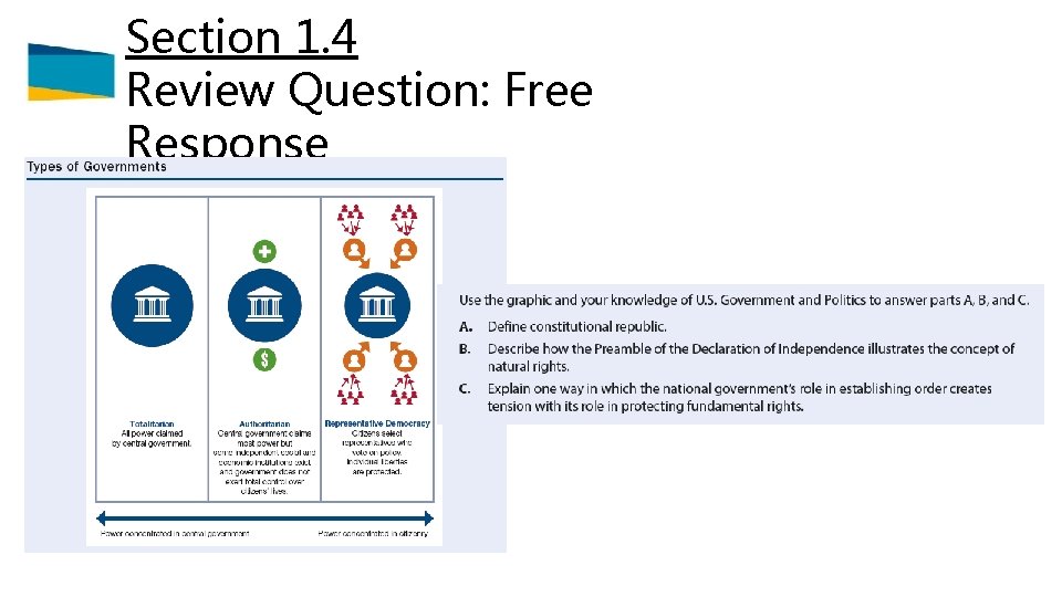 Section 1. 4 Review Question: Free Response 