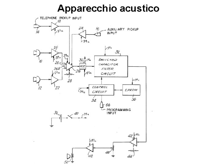 Apparecchio acustico 