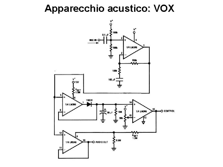 Apparecchio acustico: VOX 