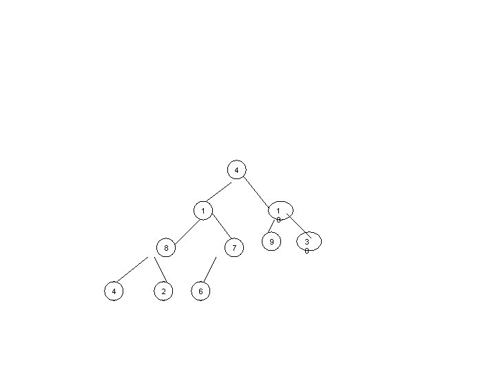 4 1 8 4 2 1 0 7 6 9 3 0 