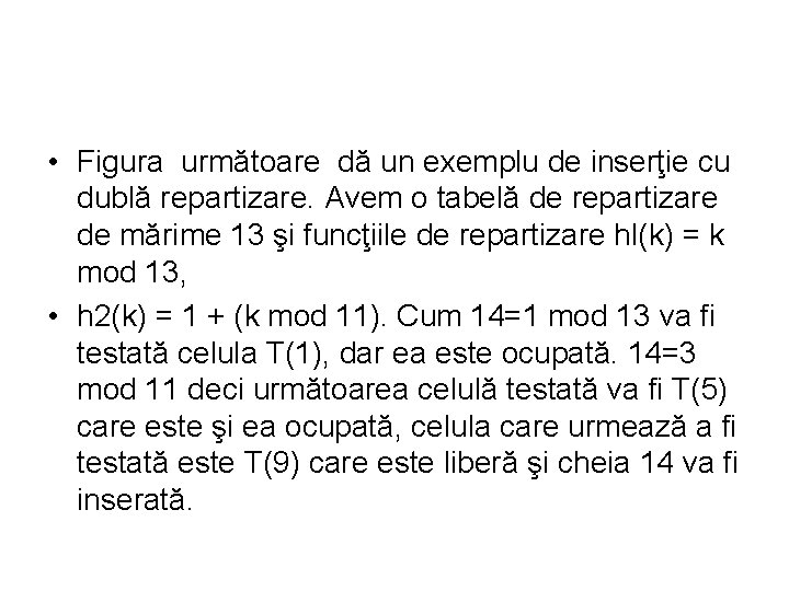  • Figura următoare dă un exemplu de inserţie cu dublă repartizare. Avem o