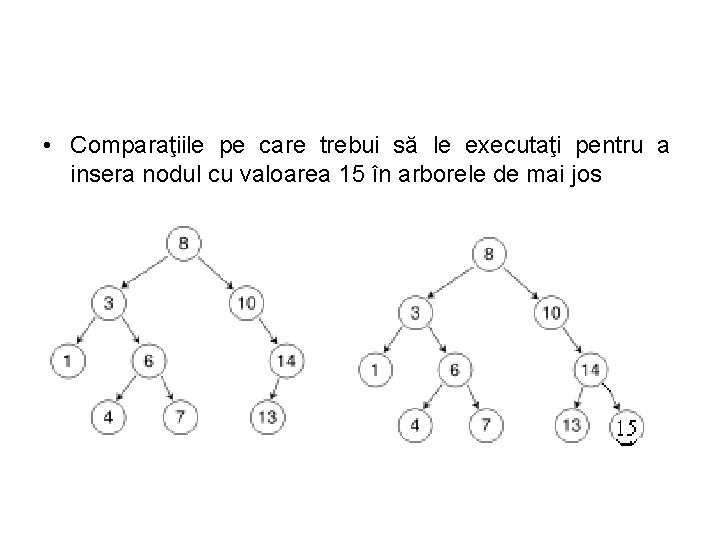  • Comparaţiile pe care trebui să le executaţi pentru a insera nodul cu