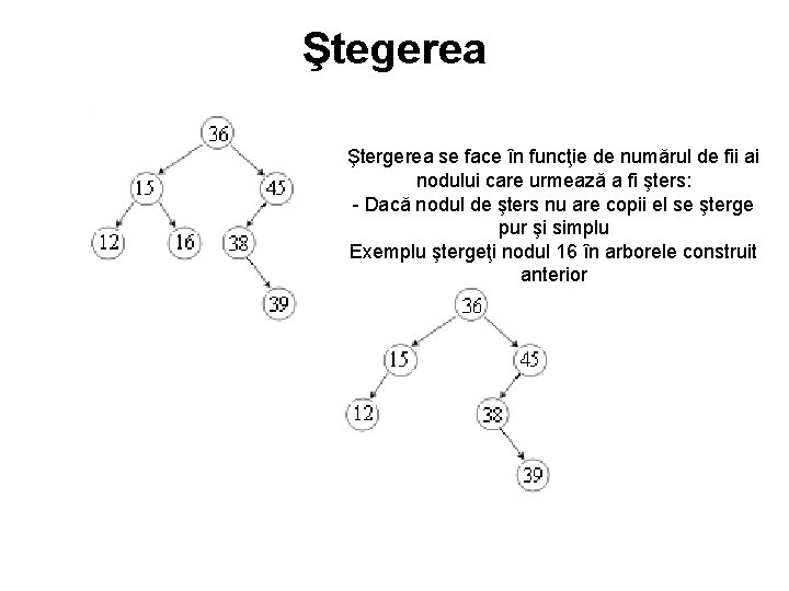 Ştegerea Ştergerea se face în funcţie de numărul de fii ai nodului care urmează