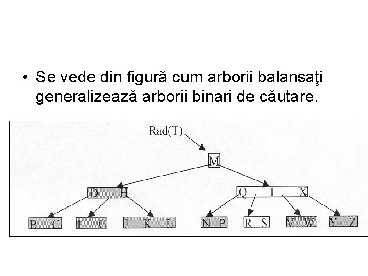  • Se vede din figură cum arborii balansaţi generalizează arborii binari de căutare.