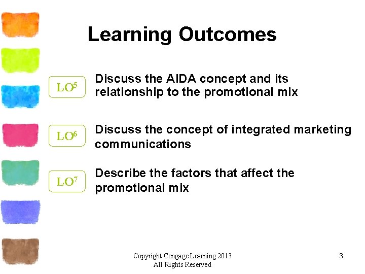 Learning Outcomes LO 5 Discuss the AIDA concept and its relationship to the promotional