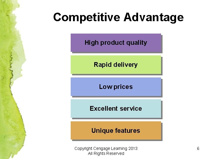 Competitive Advantage High product quality Rapid delivery Low prices Excellent service Unique features Copyright