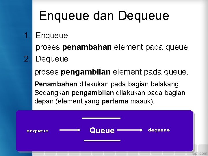 Enqueue dan Dequeue 1. Enqueue proses penambahan element pada queue. 2. Dequeue proses pengambilan