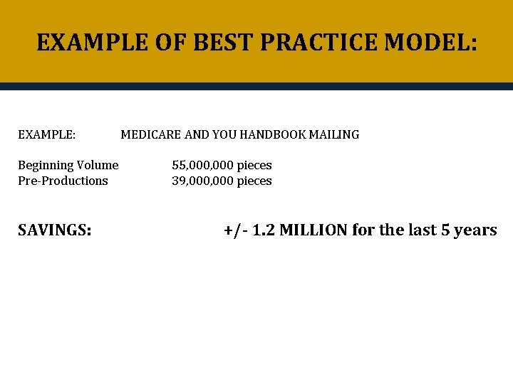 EXAMPLE OF BEST PRACTICE MODEL: EXAMPLE: Beginning Volume Pre-Productions SAVINGS: MEDICARE AND YOU HANDBOOK