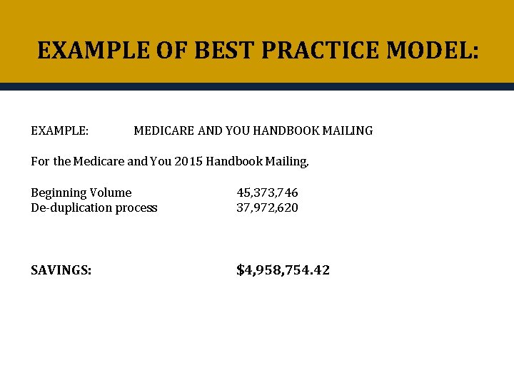 EXAMPLE OF BEST PRACTICE MODEL: EXAMPLE: MEDICARE AND YOU HANDBOOK MAILING For the Medicare