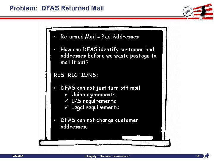 Problem: DFAS Returned Mail • Returned Mail = Bad Addresses • How can DFAS