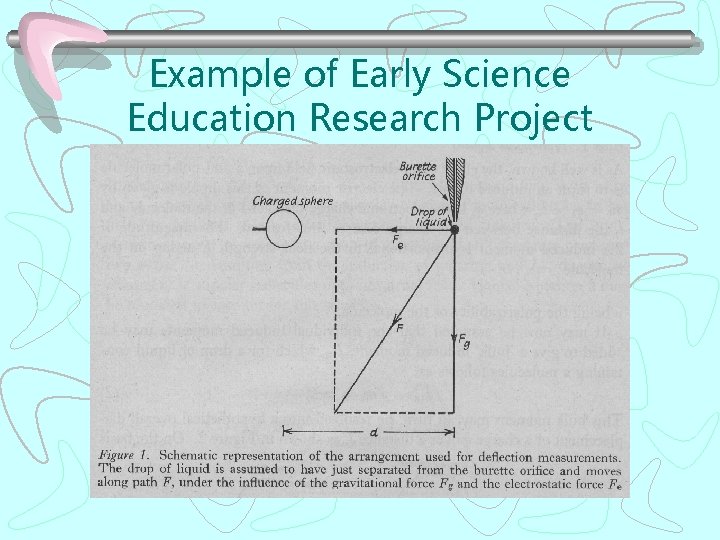 Example of Early Science Education Research Project 