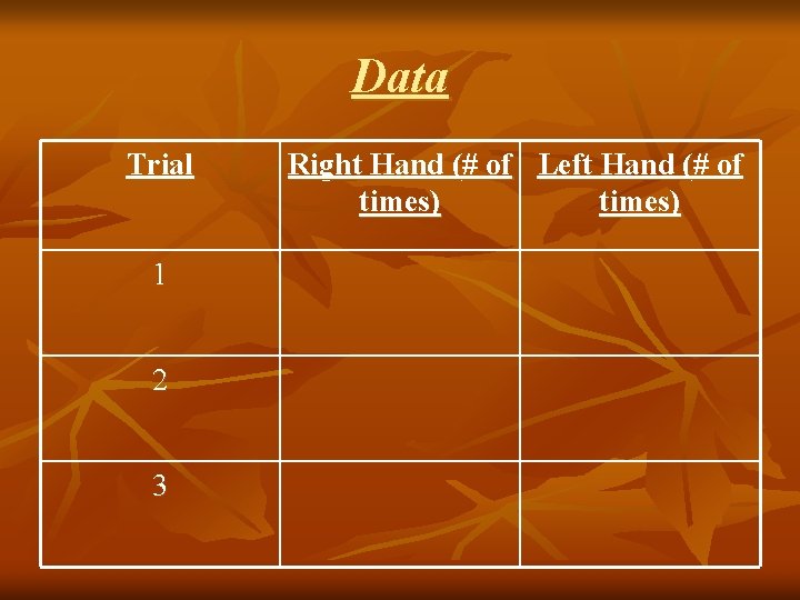 Data Trial 1 2 3 Right Hand (# of Left Hand (# of times)
