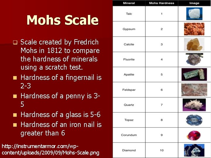 Mohs Scale q n n Scale created by Fredrich Mohs in 1812 to compare