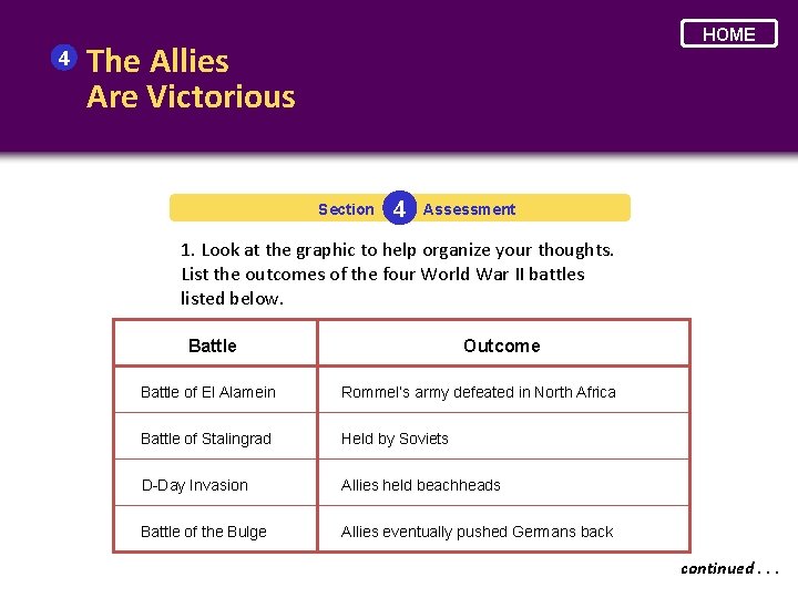 4 HOME The Allies Are Victorious Section 4 Assessment 1. Look at the graphic