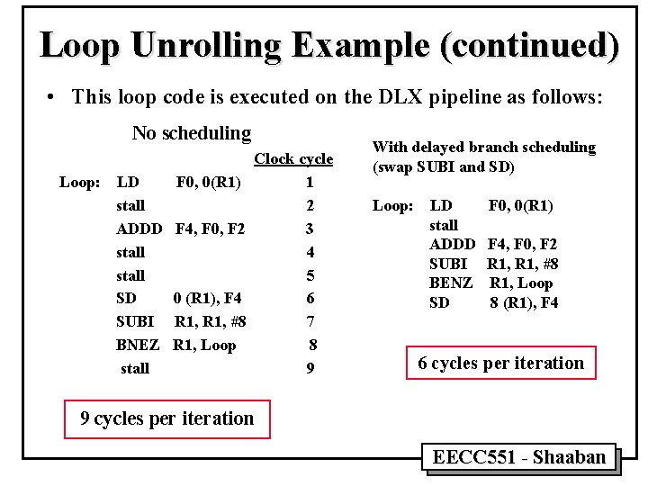 Loop Unrolling Example (continued) • This loop code is executed on the DLX pipeline