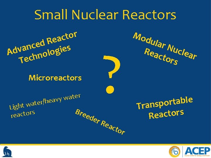 Small Nuclear Reactors r o t c a e R d e c n
