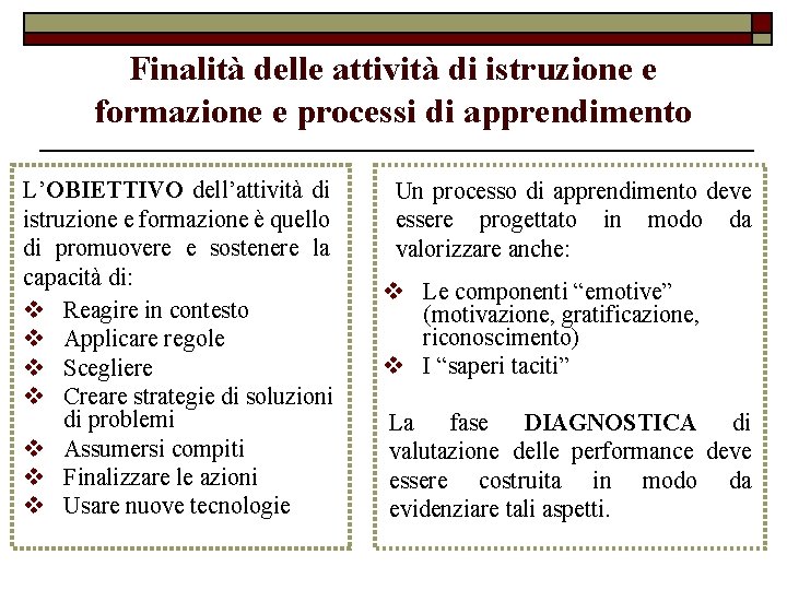 Finalità delle attività di istruzione e formazione e processi di apprendimento L’OBIETTIVO dell’attività di