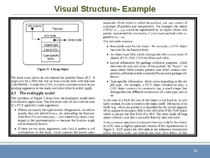 Visual Structure- Example 30 