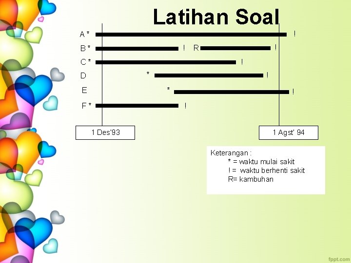 Latihan Soal ! A* ! B* C* ! * D E ! * F*