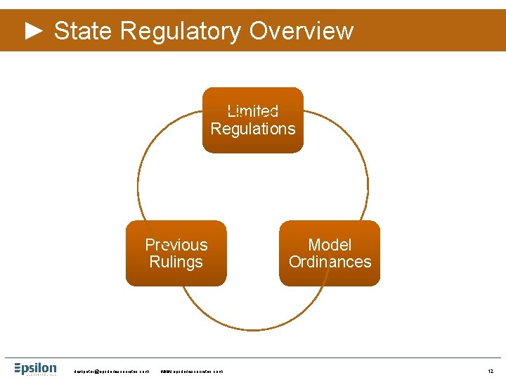 ► State Regulatory Overview Limited Regulations Previous Rulings rlampeter@epsilonassociates. com www. epsilonassociates. com Model