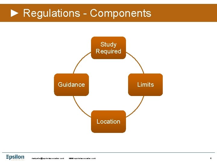 ► Regulations - Components Study Required Guidance Limits Location rlampeter@epsilonassociates. com www. epsilonassociates. com