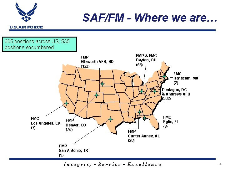 SAF/FM - Where we are… 605 positions across US; 535 positions encumbered FMP Ellsworth