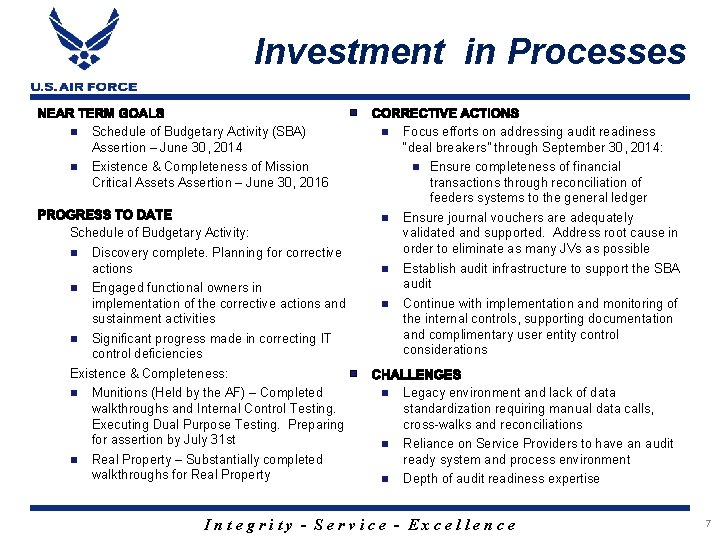 Investment in Processes Schedule of Budgetary Activity (SBA) Assertion – June 30, 2014 Existence