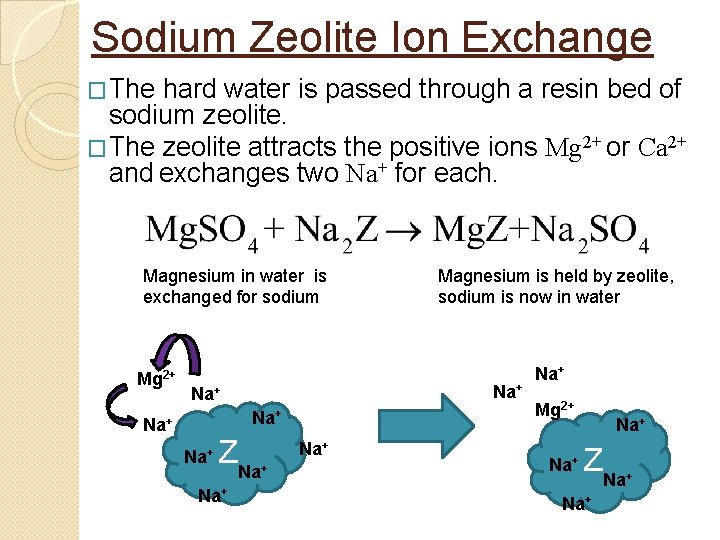 Sodium Zeolite Ion Exchange �The hard water is passed through a resin bed of Sodium Zeolite Ion Exchange �The hard water is passed through a resin bed of