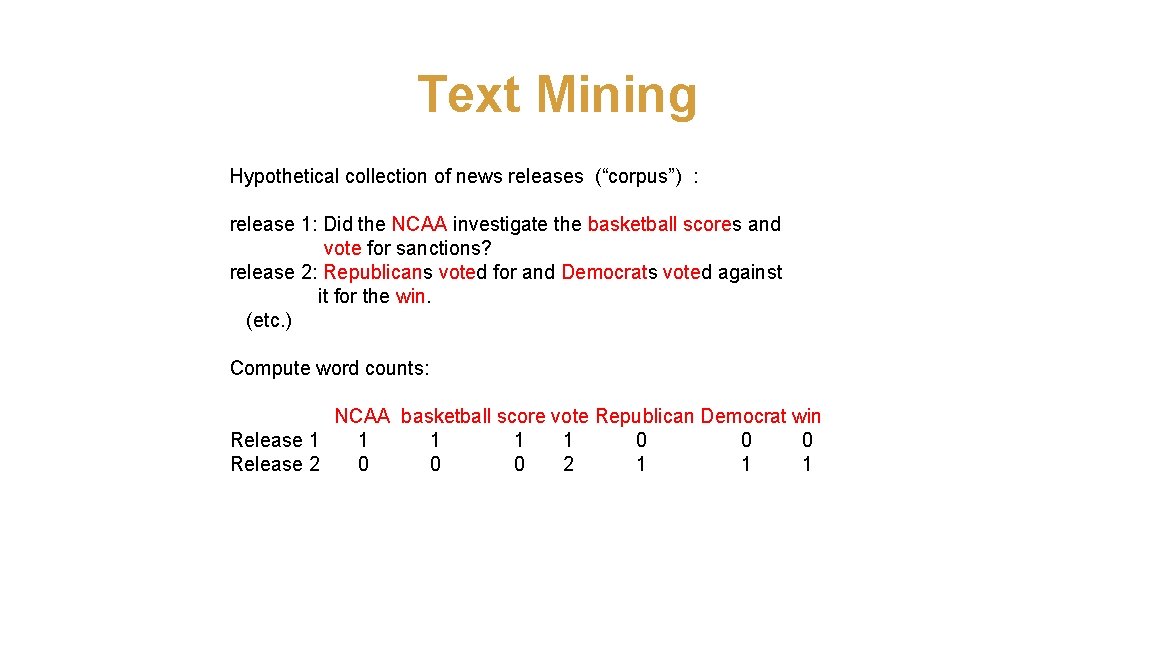 Text Mining Hypothetical collection of news releases (“corpus”) : release 1: Did the NCAA