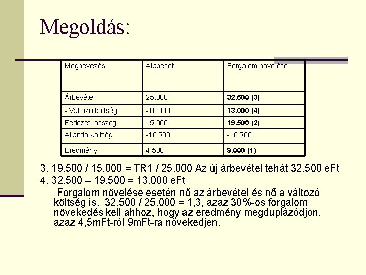 Megoldás: Megnevezés Alapeset Forgalom növelése Árbevétel 25. 000 32. 500 (3) - Változó költség