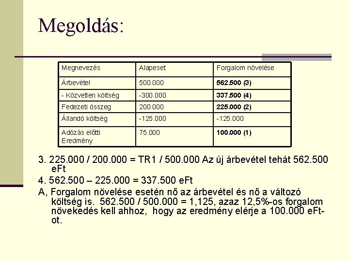 Megoldás: Megnevezés Alapeset Forgalom növelése Árbevétel 500. 000 562. 500 (3) - Közvetlen költség