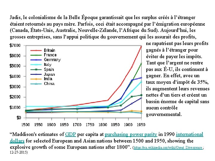 Jadis, le colonialisme de la Belle Époque garantissait que les surplus créés à l’étranger