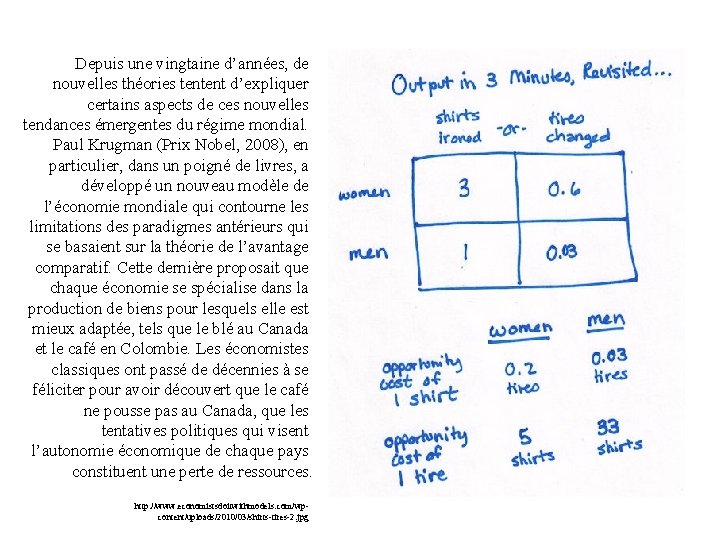 Depuis une vingtaine d’années, de nouvelles théories tentent d’expliquer certains aspects de ces nouvelles