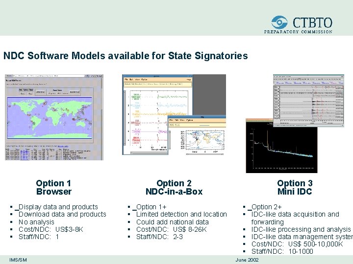 Ndc Software Program STATUS of the International Data Center and International
