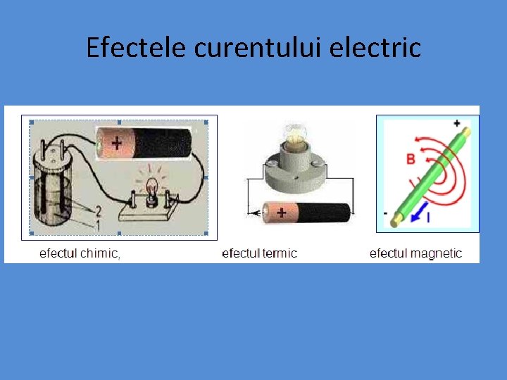 Efectele curentului electric 