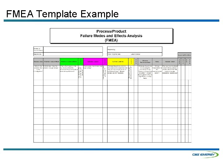 FMEA Template Example 