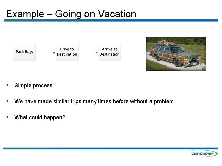 Example – Going on Vacation • Simple process. • We have made similar trips