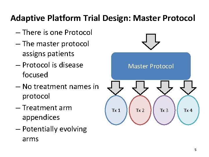 Adaptive Platform Trial Design: Master Protocol – There is one Protocol – The master