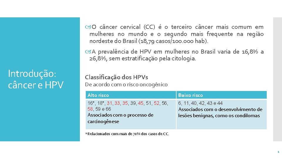  O câncer cervical (CC) é o terceiro câncer mais comum em mulheres no