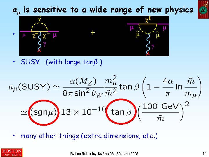 aμ is sensitive to a wide range of new physics m • substructure •