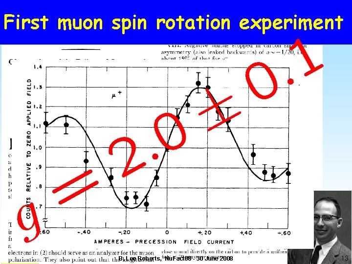 First muon spin rotation experiment m B. Lee Roberts, Nu. Fact 08 - 30