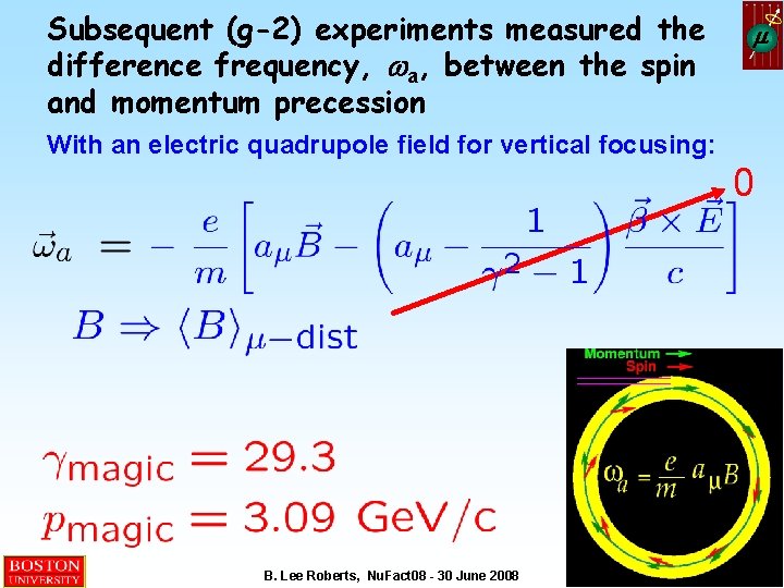Subsequent (g-2) experiments measured the difference frequency, wa, between the spin and momentum precession