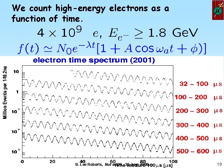 We count high-energy electrons as a function of time. B. Lee Roberts, Nu. Fact