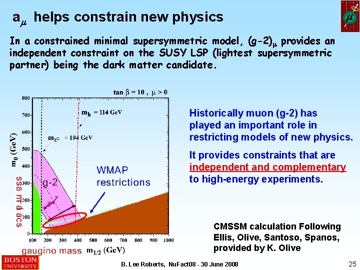 am helps constrain new physics m In a constrained minimal supersymmetric model, (g-2)m provides