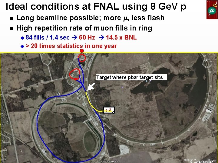 Ideal conditions at FNAL using 8 Ge. V p n n Long beamline possible;