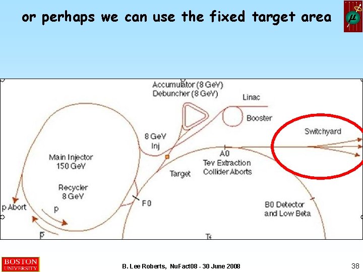 or perhaps we can use the fixed target area B. Lee Roberts, Nu. Fact